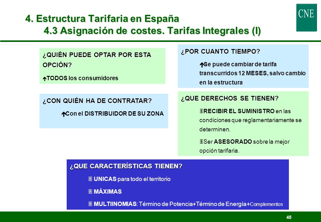 4. Estructura Tarifaria en España 4. 3 Asignación de costes