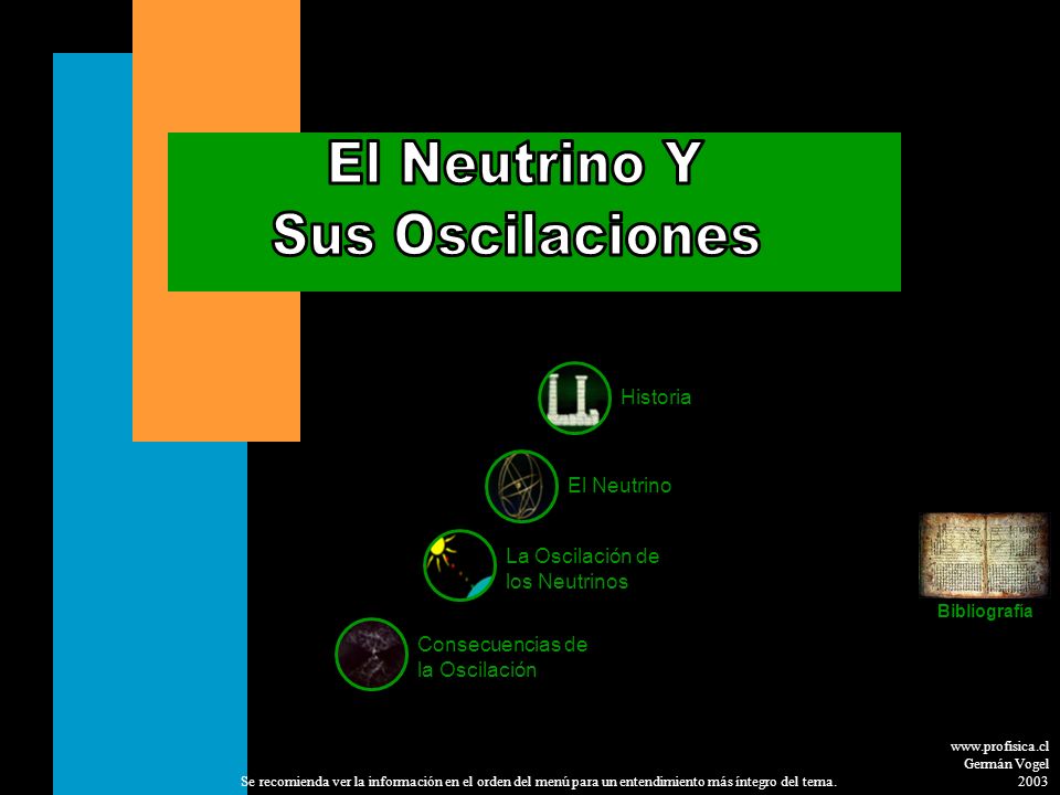 El Neutrino Y Sus Oscilaciones Historia El Neutrino La Oscilación de