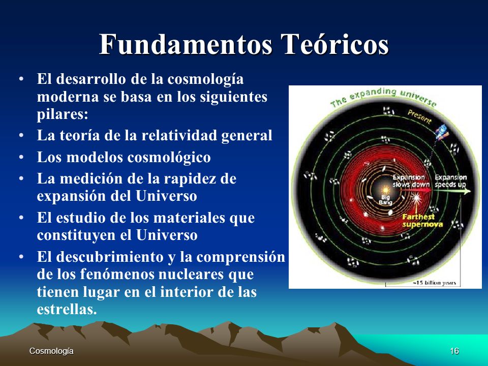 Fundamentos Teóricos El desarrollo de la cosmología moderna se basa en los siguientes pilares: La teoría de la relatividad general.