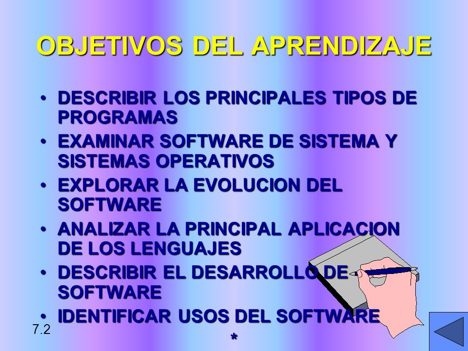 OBJETIVOS DEL APRENDIZAJE