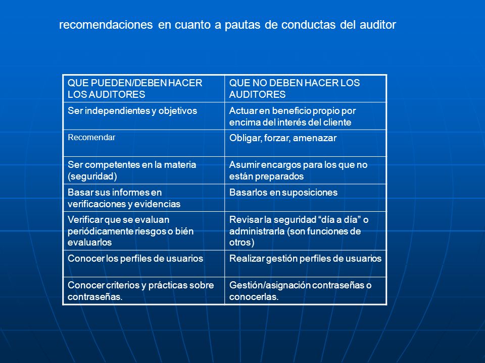 recomendaciones en cuanto a pautas de conductas del auditor