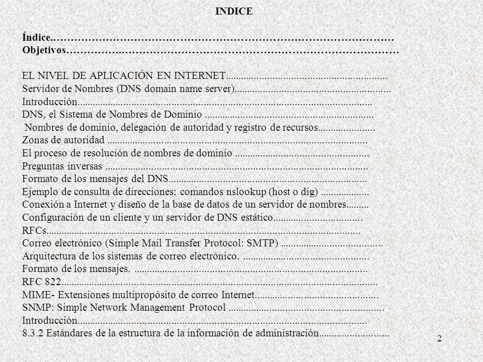 Índice.……………………………………………………………………………………