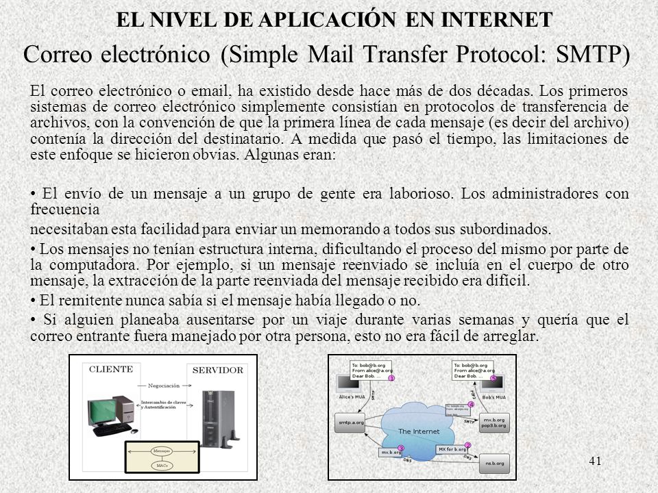 Correo electrónico (Simple Mail Transfer Protocol: SMTP)