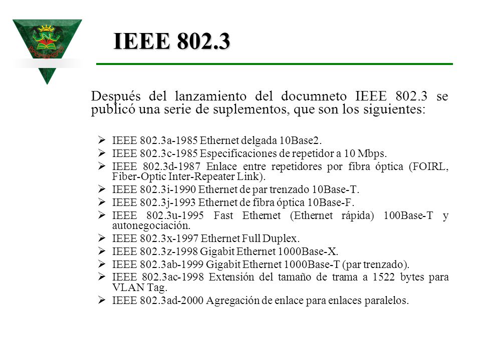IEEE Después del lanzamiento del documneto IEEE se publicó una serie de suplementos, que son los siguientes: