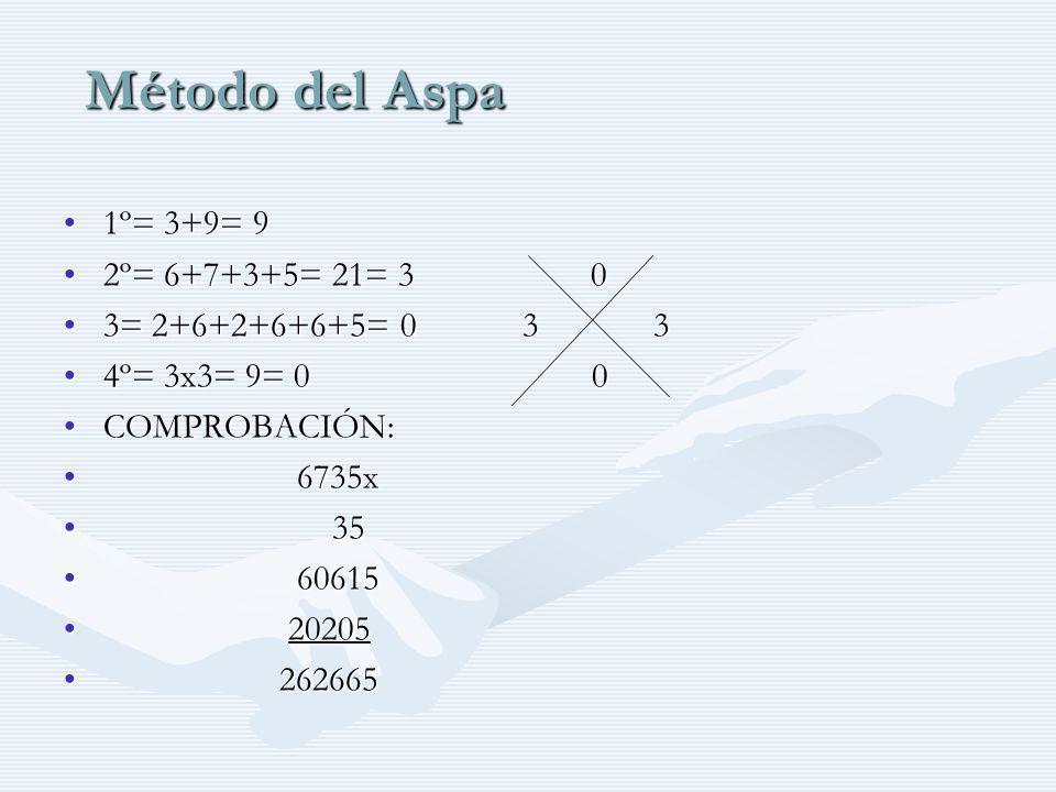 Método del Aspa 1º= 3+9= 9 2º= = 21= 3 0 3= = 0 3 3