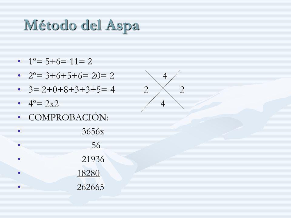 Método del Aspa 1º= 5+6= 11= 2 2º= = 20= 2 4