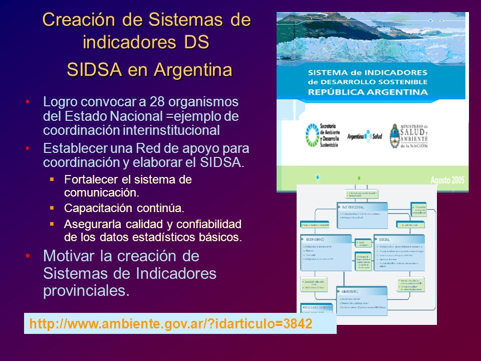 Creación de Sistemas de indicadores DS SIDSA en Argentina
