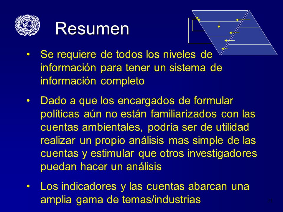 Resumen Se requiere de todos los niveles de información para tener un sistema de información completo.