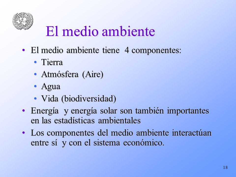 El medio ambiente El medio ambiente tiene 4 componentes: Tierra