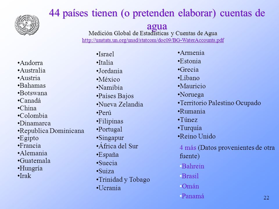 44 países tienen (o pretenden elaborar) cuentas de agua