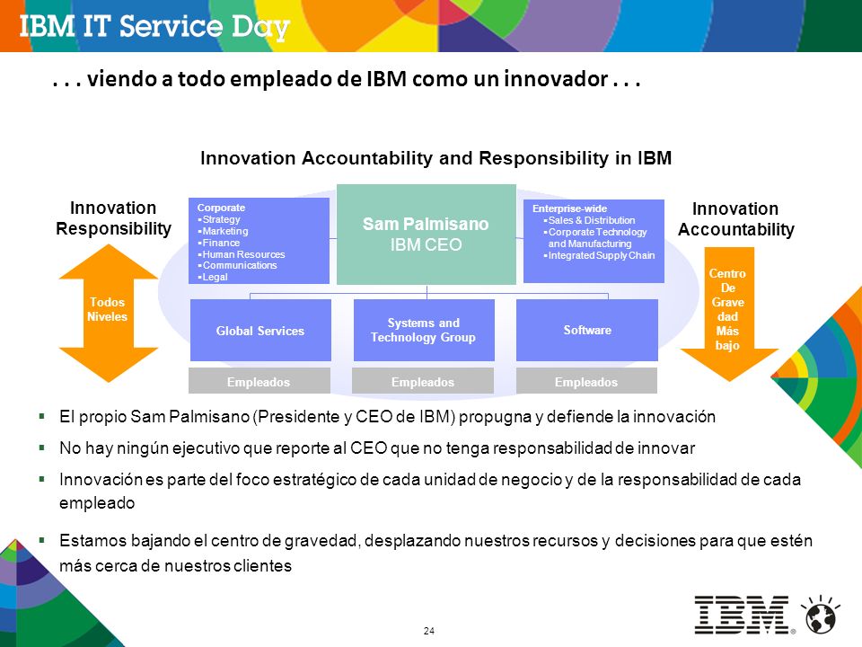 . . . viendo a todo empleado de IBM como un innovador . . .