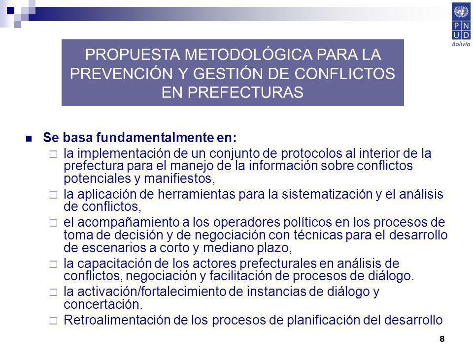 PROPUESTA METODOLÓGICA PARA LA PREVENCIÓN Y GESTIÓN DE CONFLICTOS EN PREFECTURAS