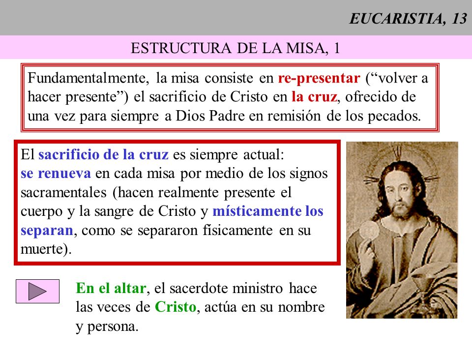 EUCARISTIA, 13 ESTRUCTURA DE LA MISA, 1. Fundamentalmente, la misa consiste en re-presentar ( volver a.