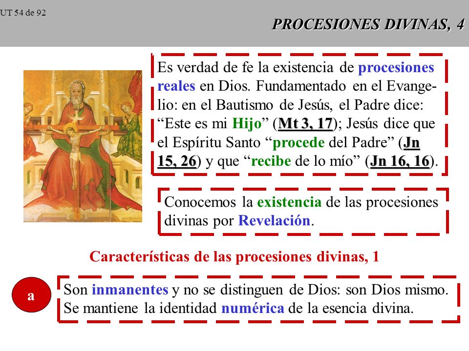 Características de las procesiones divinas, 1