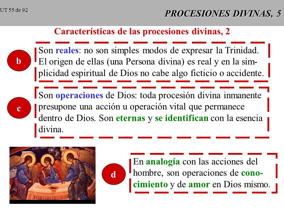 Características de las procesiones divinas, 2
