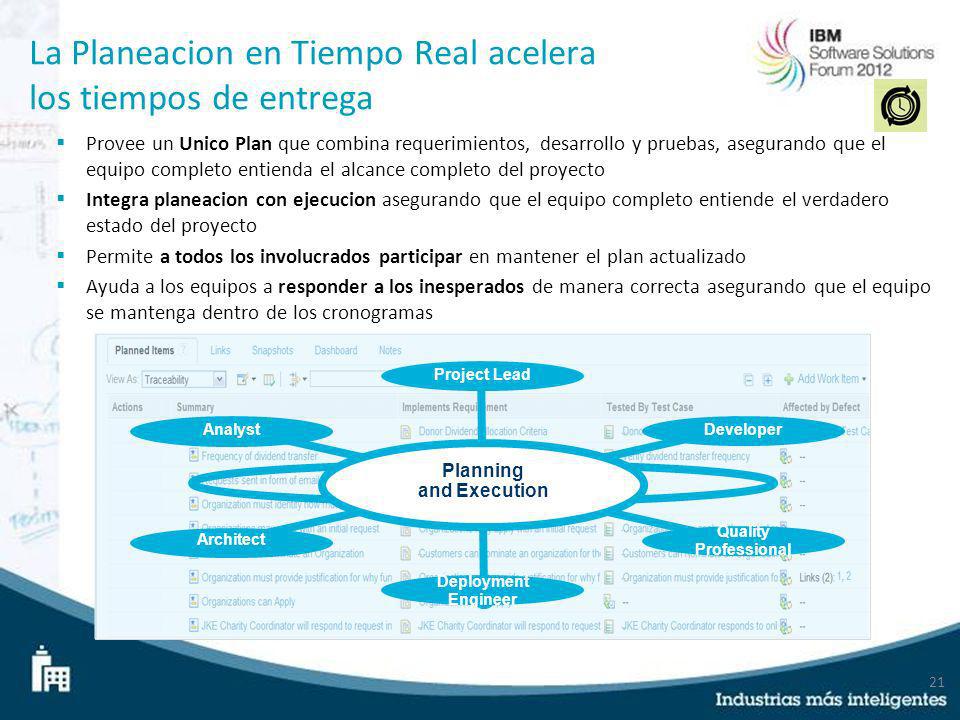 La Planeacion en Tiempo Real acelera los tiempos de entrega