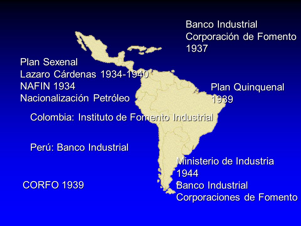Banco Industrial Corporación de Fomento Plan Sexenal. Lazaro Cárdenas NAFIN