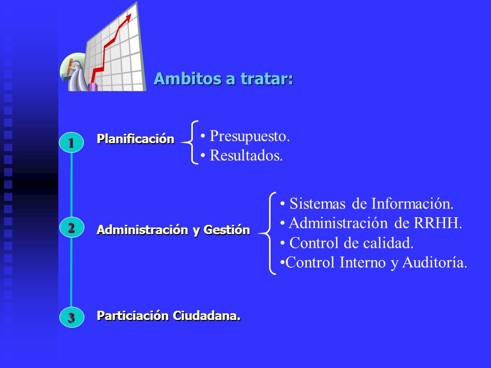Sistemas de Información. Administración de RRHH. Control de calidad.