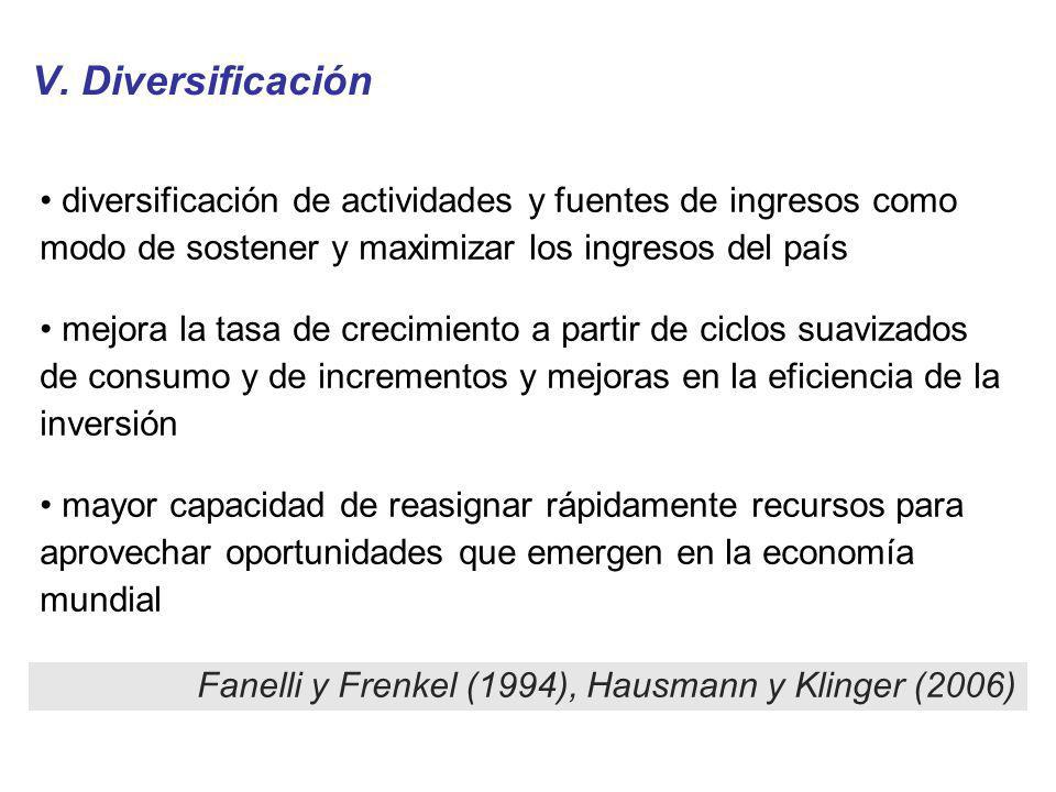V. Diversificación diversificación de actividades y fuentes de ingresos como modo de sostener y maximizar los ingresos del país.