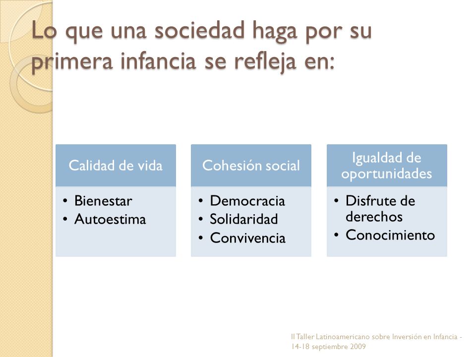Lo que una sociedad haga por su primera infancia se refleja en: