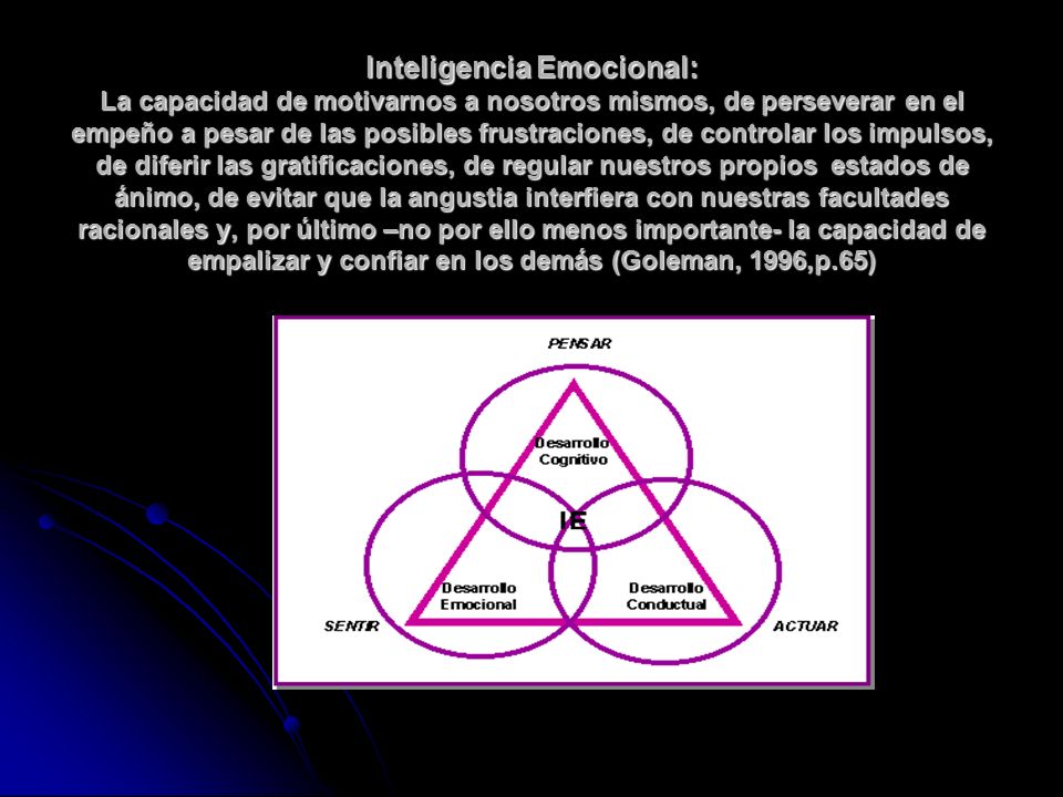 Inteligencia Emocional: La capacidad de motivarnos a nosotros mismos, de perseverar en el empeño a pesar de las posibles frustraciones, de controlar los impulsos, de diferir las gratificaciones, de regular nuestros propios estados de ánimo, de evitar que la angustia interfiera con nuestras facultades racionales y, por último –no por ello menos importante- la capacidad de empalizar y confiar en los demás (Goleman, 1996,p.65)