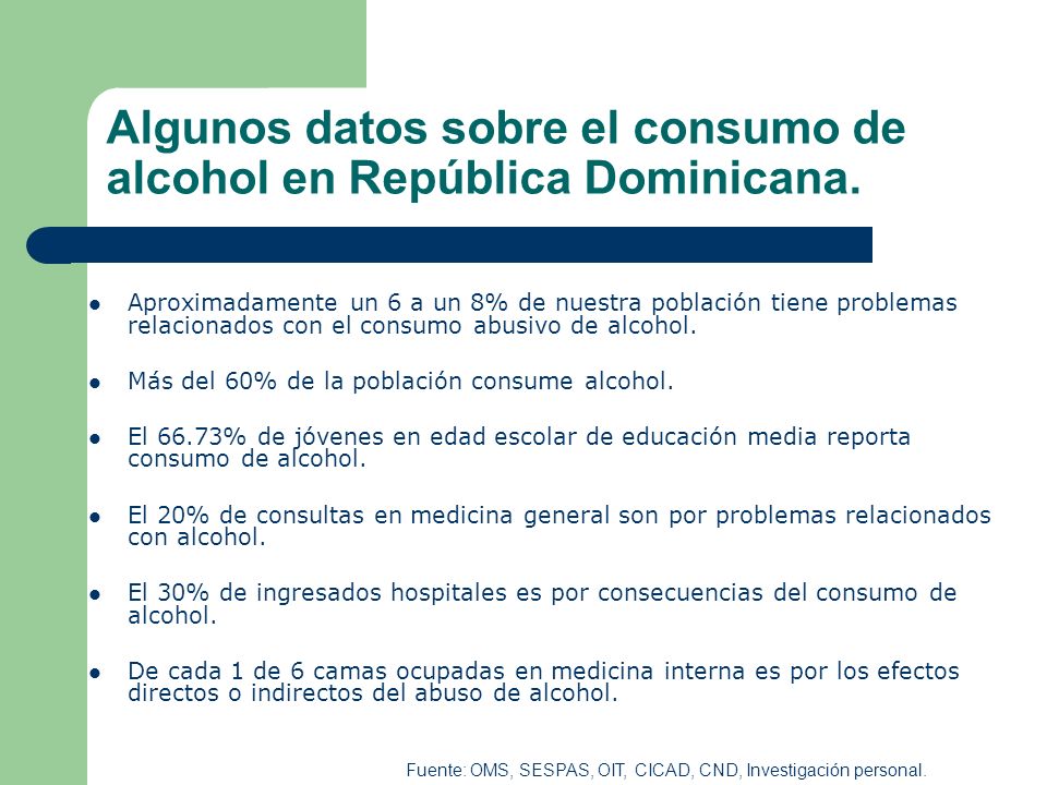 Algunos datos sobre el consumo de alcohol en República Dominicana.