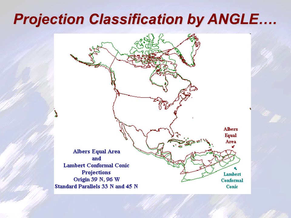 Projection Classification by ANGLE….