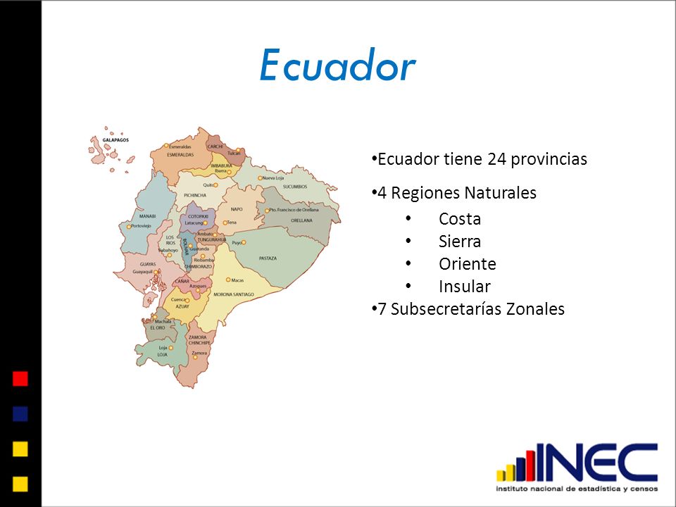 Ecuador Ecuador tiene 24 provincias 4 Regiones Naturales Costa Sierra