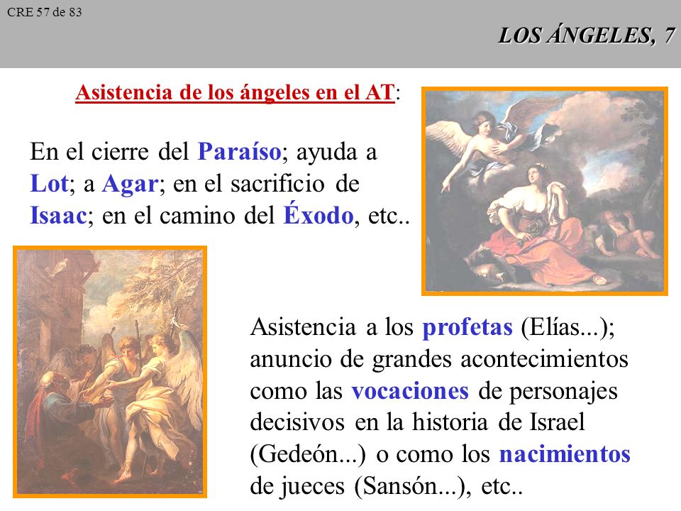 En el cierre del Paraíso; ayuda a Lot; a Agar; en el sacrificio de