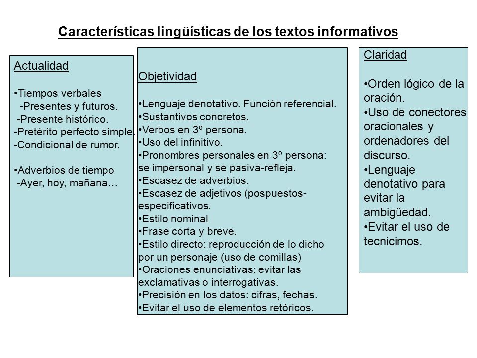 Características lingüísticas de los textos informativos