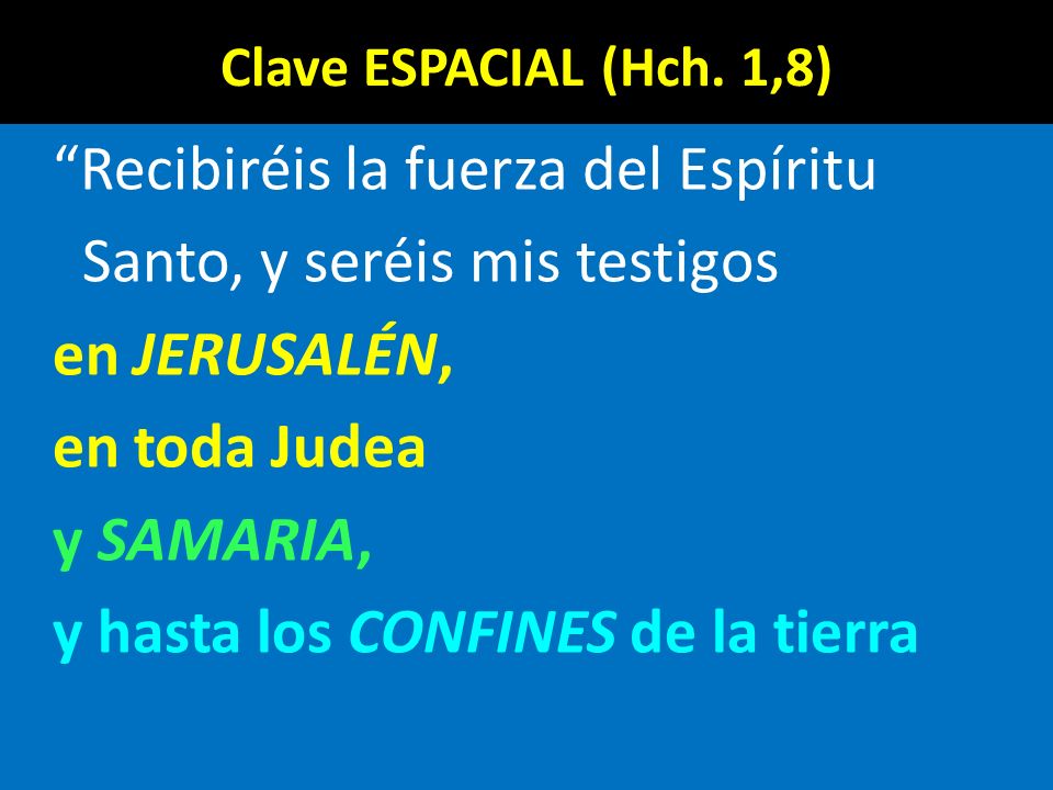 Recibiréis la fuerza del Espíritu Santo, y seréis mis testigos