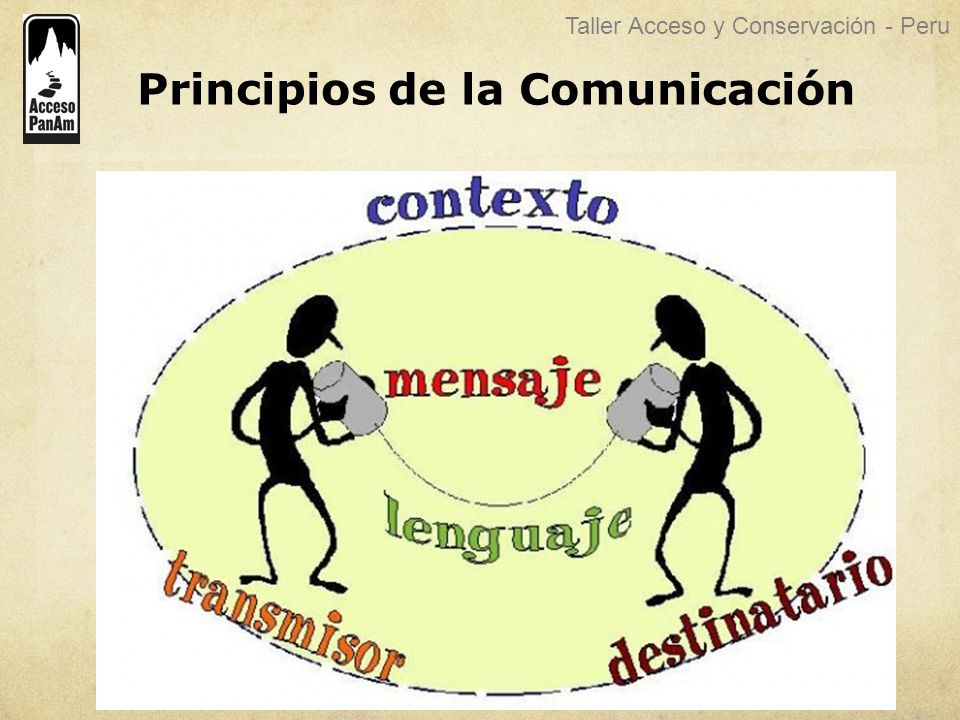 Principios de la Comunicación