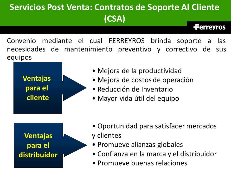 Servicios Post Venta: Contratos de Soporte Al Cliente (CSA)