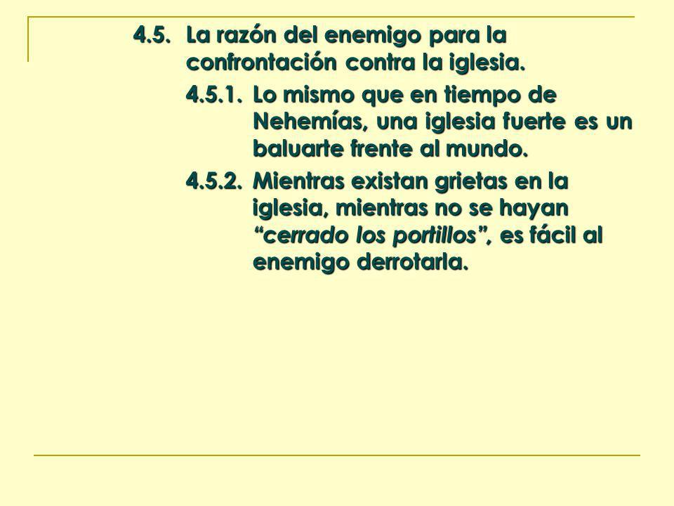 4.5. La razón del enemigo para la confrontación contra la iglesia.