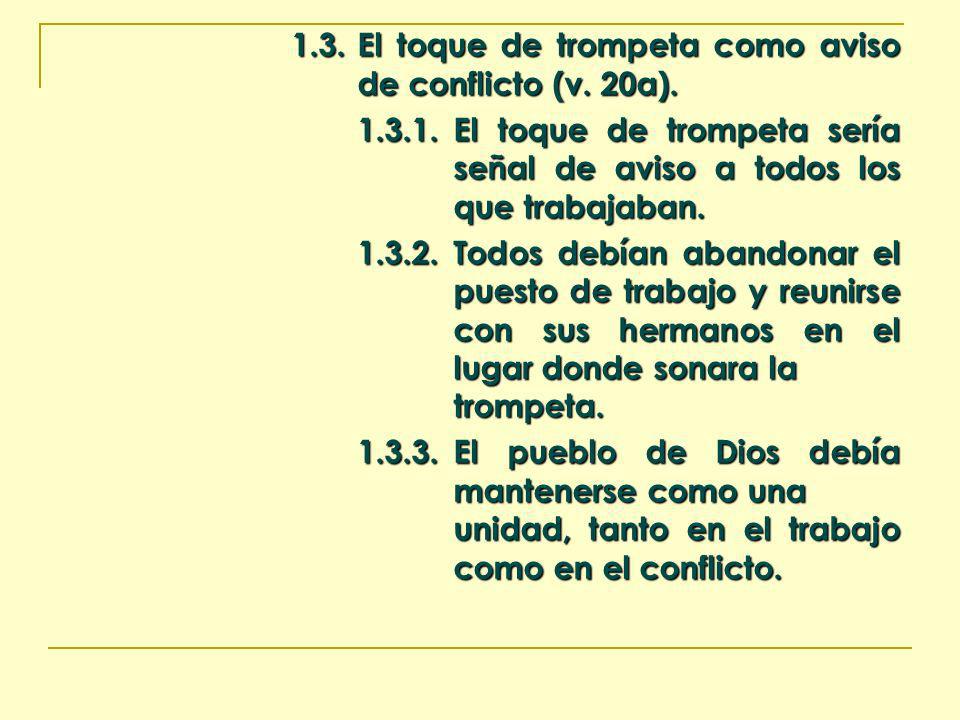 1.3. El toque de trompeta como aviso de conflicto (v. 20a).