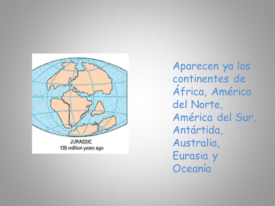 Aparecen ya los continentes de África, América del Norte, América del Sur, Antártida, Australia, Eurasia y Oceanía
