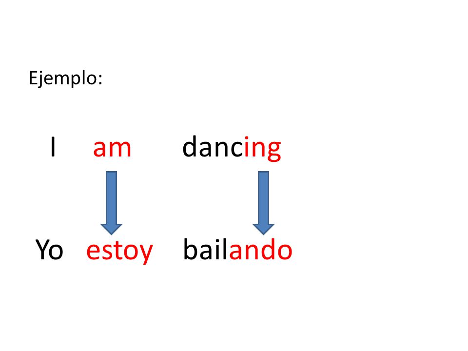 Ejemplo: I am dancing Yo estoy bailando