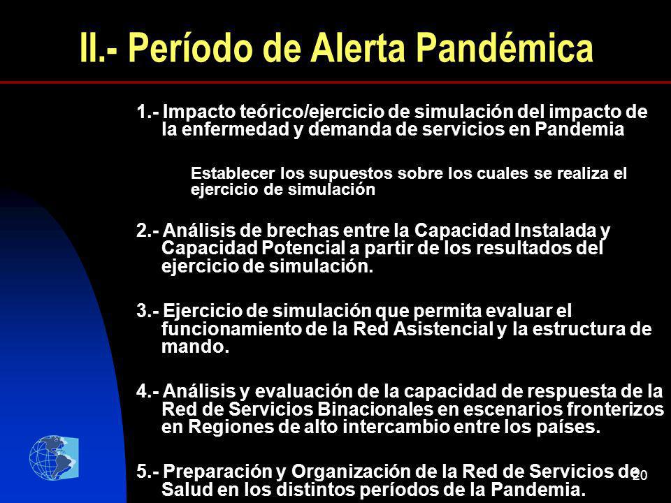 II.- Período de Alerta Pandémica