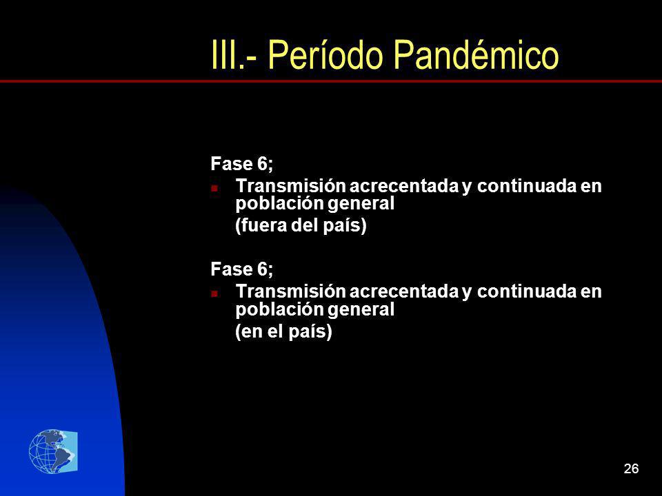 III.- Período Pandémico