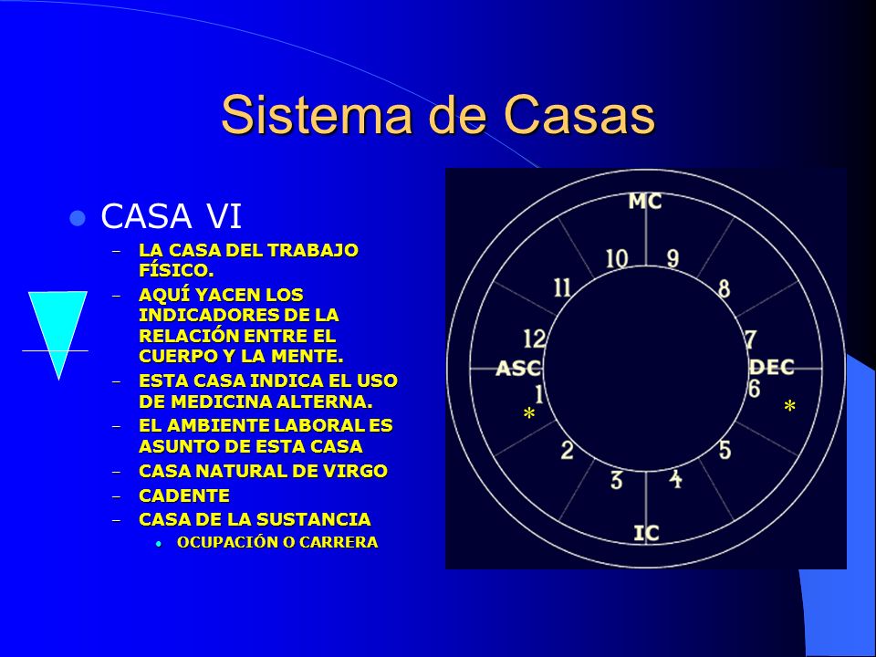 Sistema de Casas CASA VI * * LA CASA DEL TRABAJO FÍSICO.
