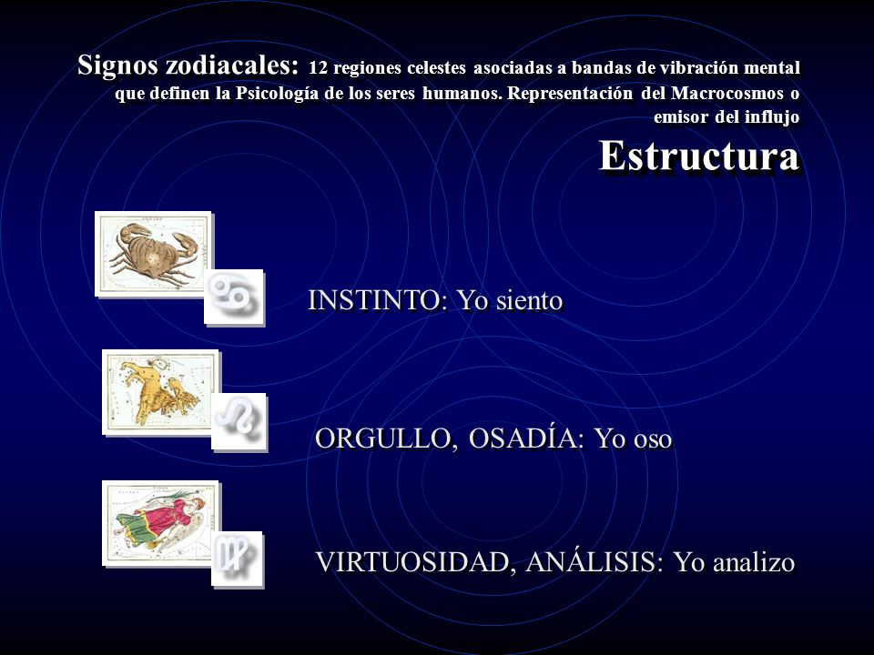 Signos zodiacales: 12 regiones celestes asociadas a bandas de vibración mental que definen la Psicología de los seres humanos. Representación del Macrocosmos o emisor del influjo Estructura