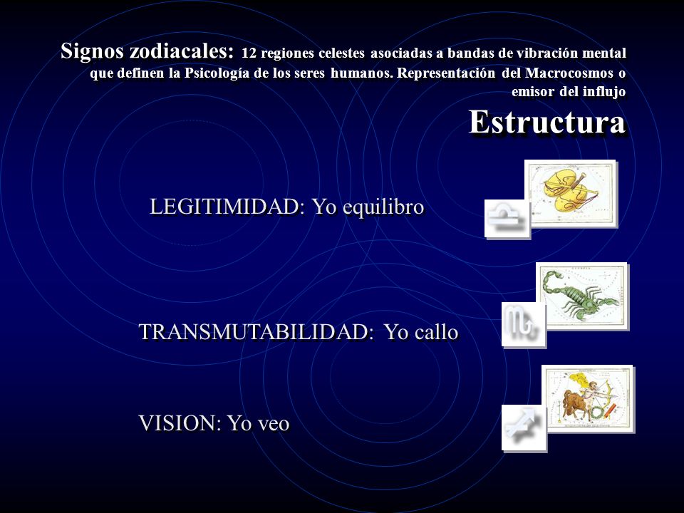 Signos zodiacales: 12 regiones celestes asociadas a bandas de vibración mental que definen la Psicología de los seres humanos. Representación del Macrocosmos o emisor del influjo Estructura