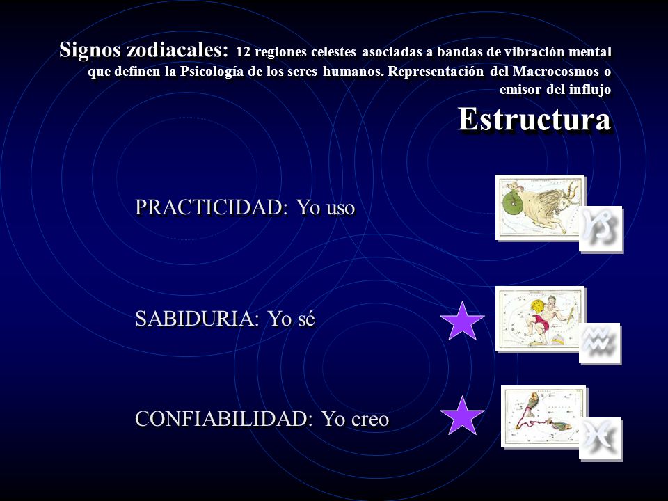 Signos zodiacales: 12 regiones celestes asociadas a bandas de vibración mental que definen la Psicología de los seres humanos. Representación del Macrocosmos o emisor del influjo Estructura