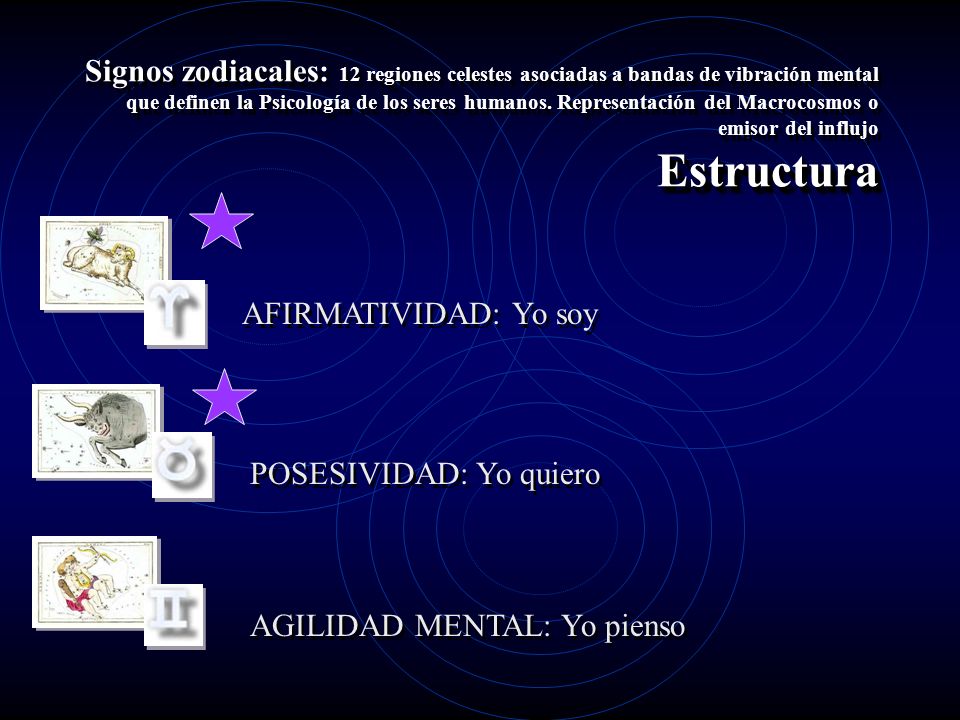 Signos zodiacales: 12 regiones celestes asociadas a bandas de vibración mental que definen la Psicología de los seres humanos. Representación del Macrocosmos o emisor del influjo Estructura