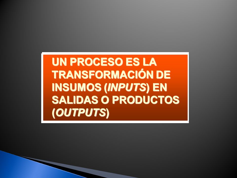 UN PROCESO ES LA TRANSFORMACIÓN DE INSUMOS (INPUTS) EN SALIDAS O PRODUCTOS (OUTPUTS)