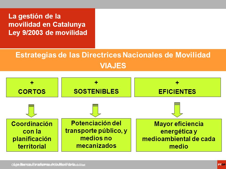 La gestión de la movilidad en Catalunya Ley 9/2003 de movilidad