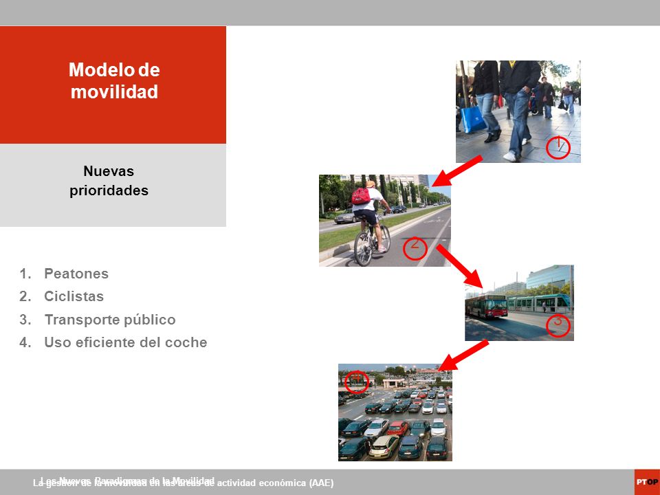Modelo de movilidad Nuevas prioridades Peatones Ciclistas
