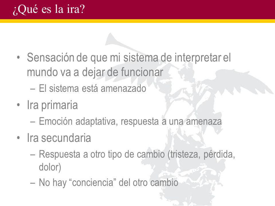 ¿Qué es la ira Sensación de que mi sistema de interpretar el mundo va a dejar de funcionar. El sistema está amenazado.
