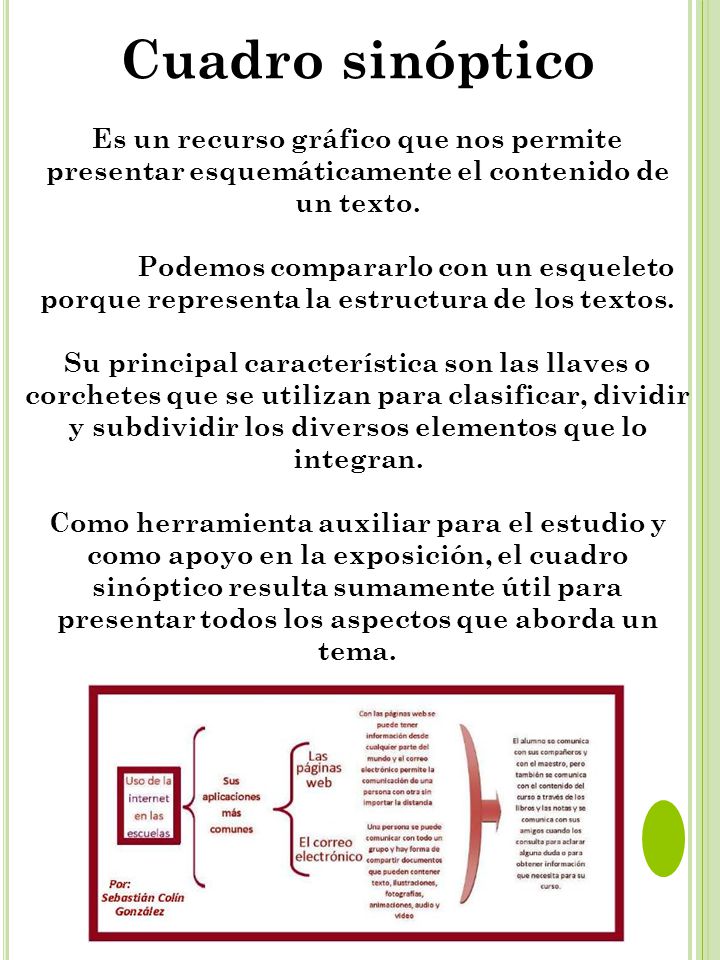 Cuadro sinóptico Es un recurso gráfico que nos permite presentar esquemáticamente el contenido de un texto.
