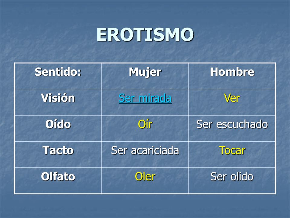 EROTISMO Sentido: Mujer Hombre Visión Ser mirada Ver Oído Oír